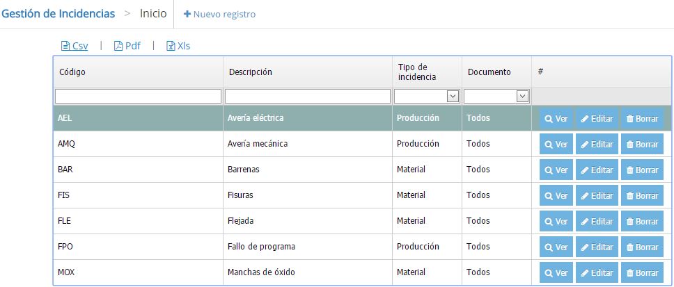 Incidencias01
