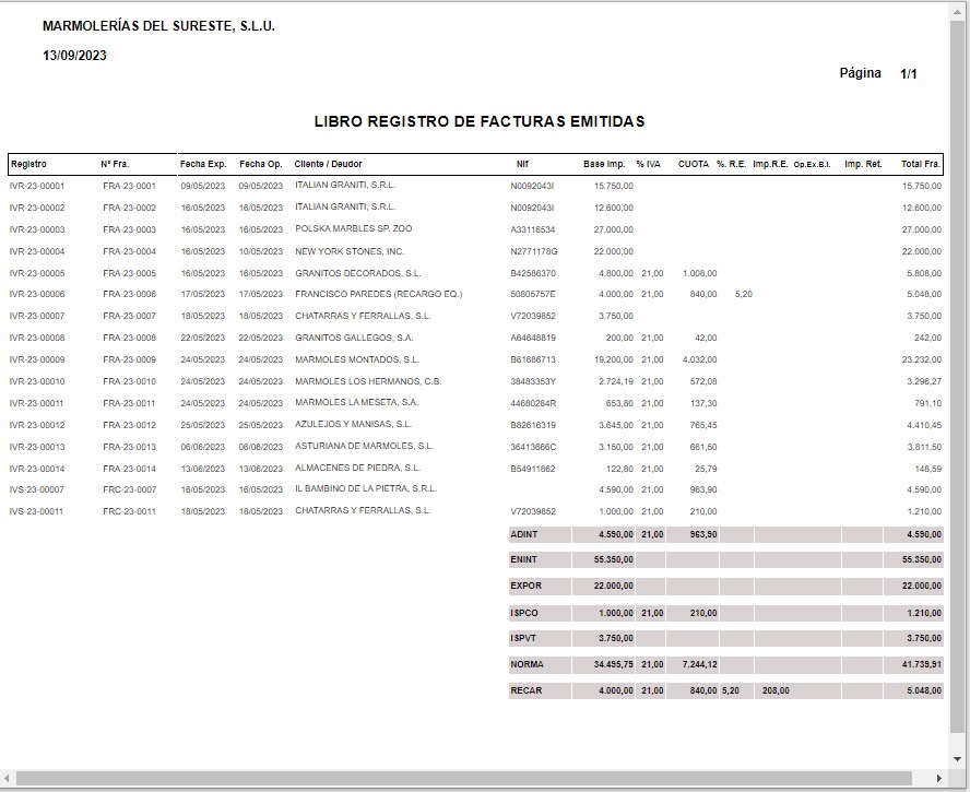 Listados de IVA Soportado y Repercutido